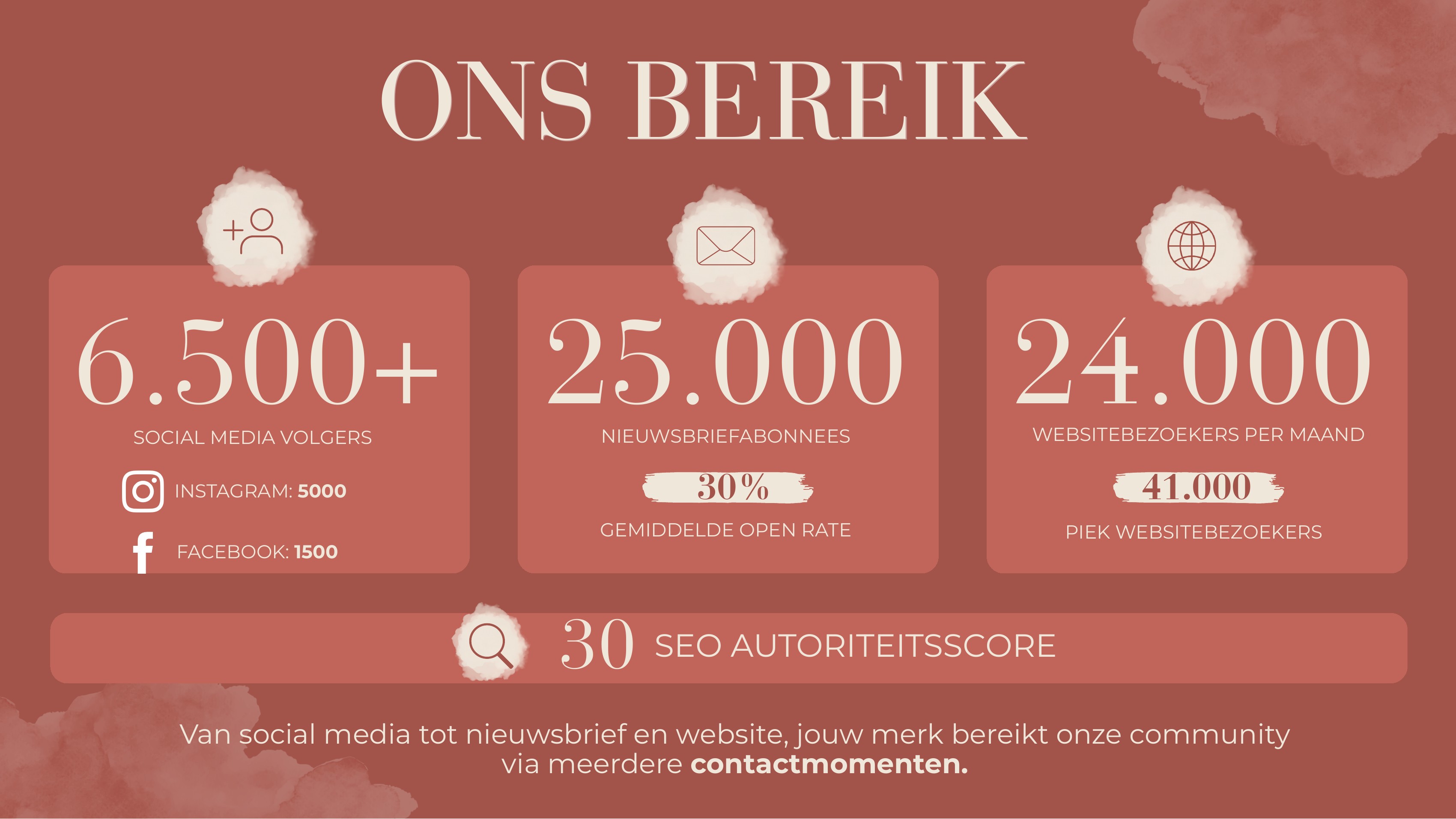 Media kit VERRASJELIEF pagina 4